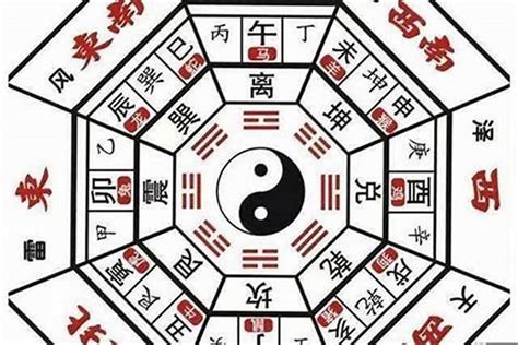 南半球风水|南半球与北半球的五行和方位是否一样？